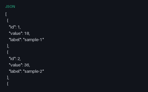 Preview of Synth Batch 18 (JSON)