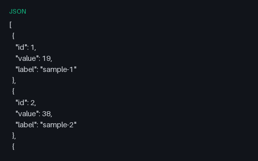Preview of Synth Batch 19 (JSON)