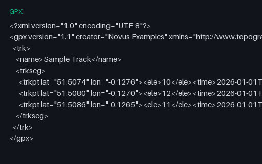 Preview of GPX Track