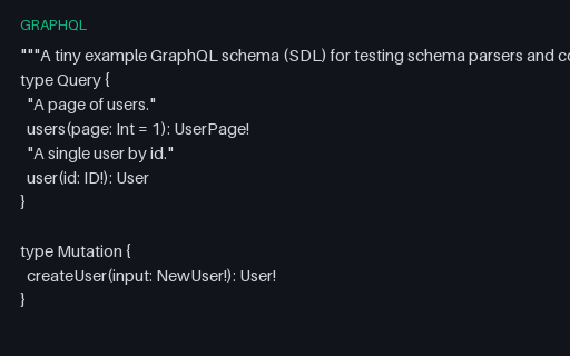 Preview of GraphQL Schema (SDL)