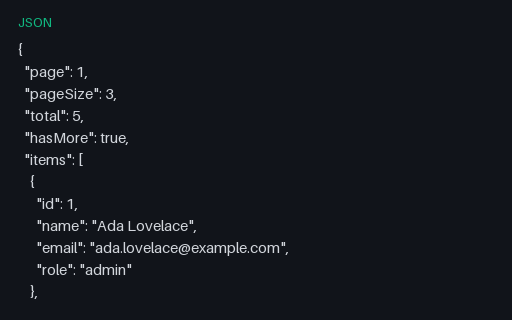Preview of API Response — Users Page 1 (JSON)