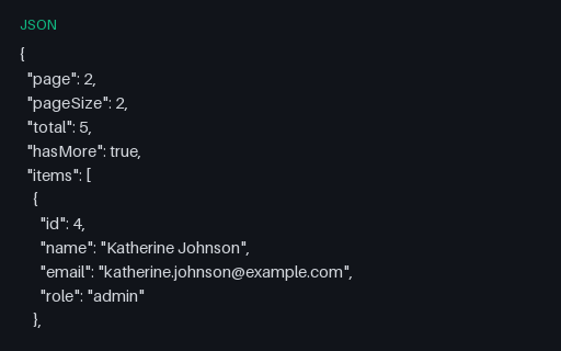 Preview of API Response — Users Page 2 (JSON)