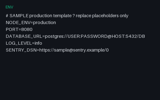 Preview of Environment File — Production Template (.env)