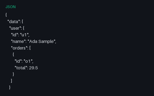 Preview of GraphQL Query Response (JSON)
