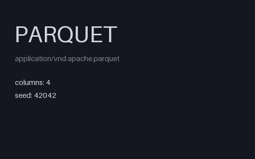 Preview of Parquet — Mixed Nullable Types
