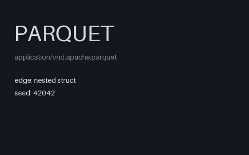 Preview of Parquet — Nested Struct Column