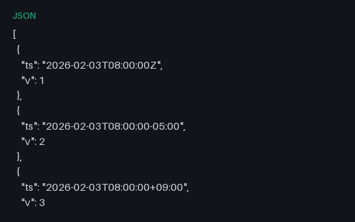 Preview of Time-series — Mixed Tz