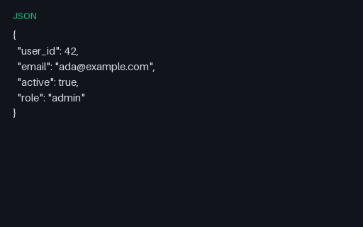 Preview of User Instance — Valid
