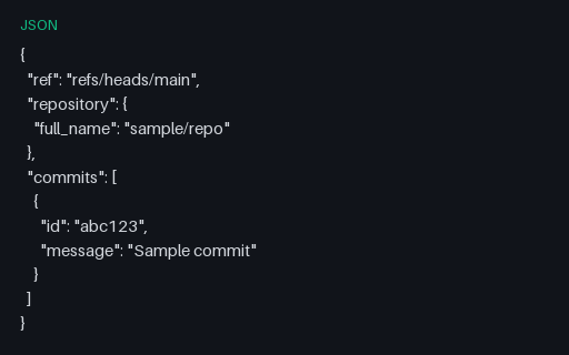 Preview of Webhook Payload — Github Push (JSON)