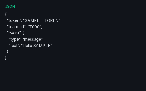 Preview of Webhook Payload — Slack Message (JSON)