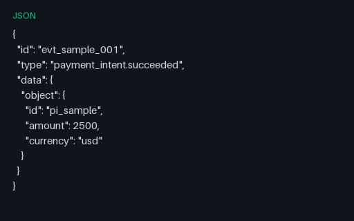 Preview of Webhook Payload — Stripe Payment (JSON)