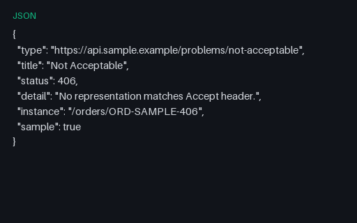 Preview of API Problem+JSON — Not Acceptable (406)