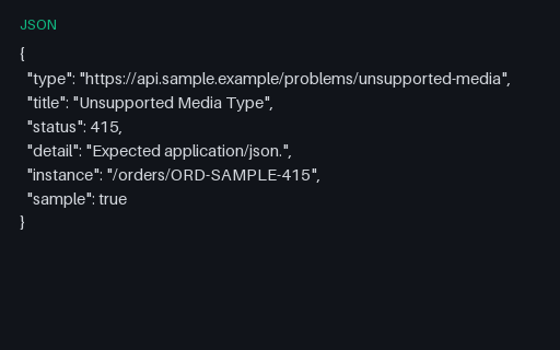 Preview of API Problem+JSON — Unsupported Media Type (415)