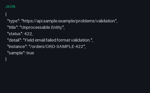 Preview of API Problem+JSON — Unprocessable Entity (422)