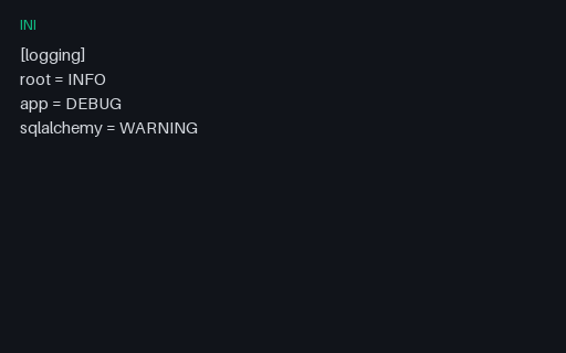 Preview of Config — Logging Levels (INI)
