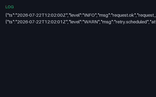 Preview of Log Sample — App Json Structured
