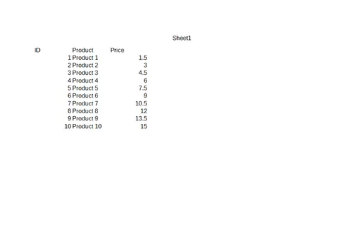 Preview of ODS — OpenDocument Spreadsheet