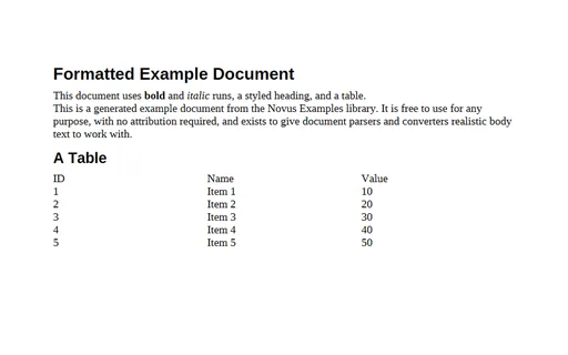 Preview of ODT — Formatted OpenDocument Text