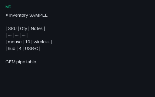 Preview of Markdown Twin — Table (GFM)