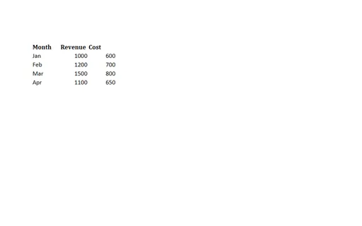 Preview of Multi-Sheet XLSX with Formulas