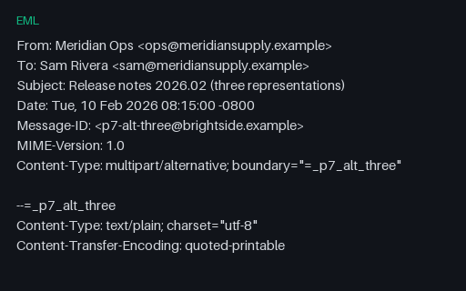 Preview of EML — multipart/alternative With Three Representations