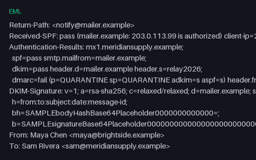 Preview of EML — dkim=pass but dmarc=fail on Strict Alignment