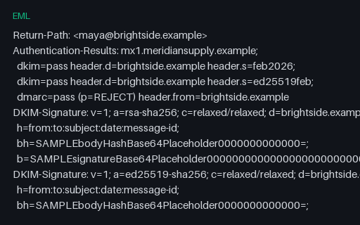Preview of EML — Two DKIM-Signature Headers, One With an l= Tag