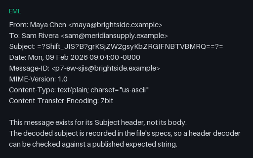 Preview of EML — RFC 2047 Subject: Shift_JIS 'B' Encoding