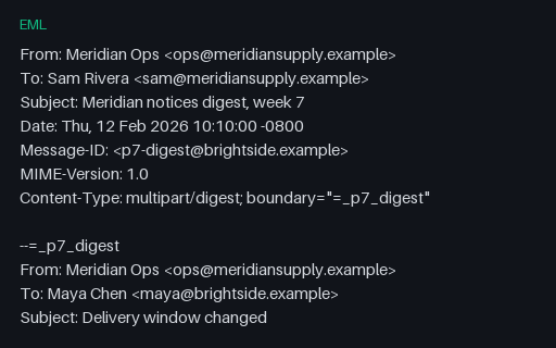 Preview of EML — multipart/digest With Implicit message/rfc822 Parts