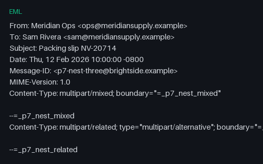 Preview of EML — Three-Level Nesting (mixed > related > alternative)