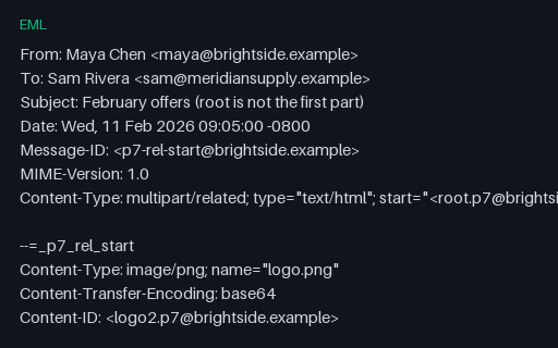 Preview of EML — multipart/related Root Selected by start=