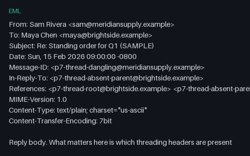 Preview of EML — Reply Whose Parent Message Does Not Exist