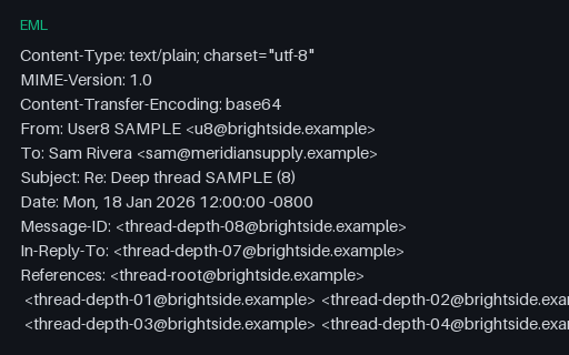 Preview of EML — Thread Depth 8 (Large Headers)
