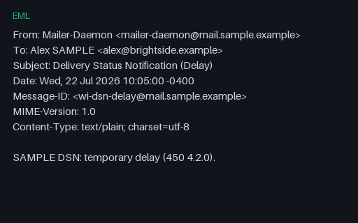 Preview of EML Delivery — Dsn Delayed Plain