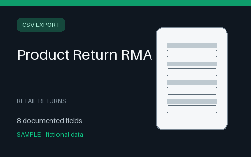 Preview of Product Return RMA Sample Export (CSV)