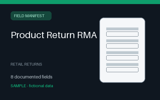Preview of Product Return RMA Field Manifest (JSON)