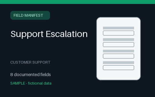 Preview of Support Escalation Field Manifest (JSON)