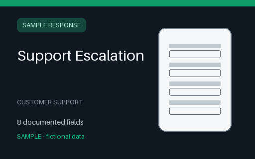 Preview of Support Escalation Sample Response (JSON)