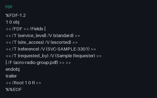 Preview of AcroForm Radio Group Form Data (FDF)
