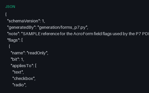 Preview of AcroForm Field Flags (JSON)