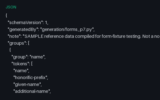 Preview of Autocomplete Token Reference (JSON)