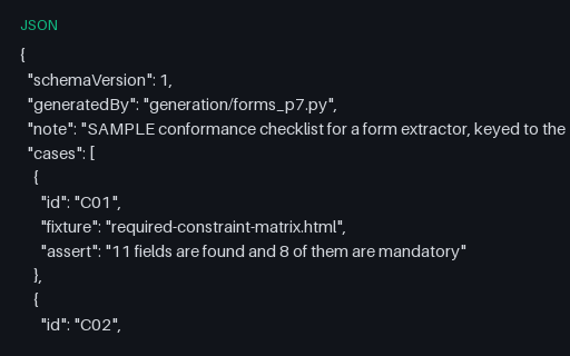 Preview of Form Extractor Conformance Suite (JSON)