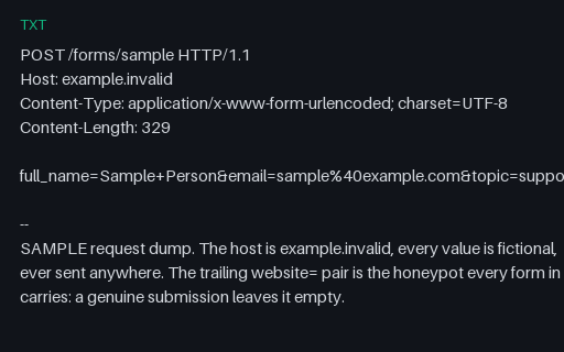 Preview of Urlencoded Submission Body (TXT)
