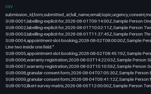 Preview of Form Submissions Batch (CSV)