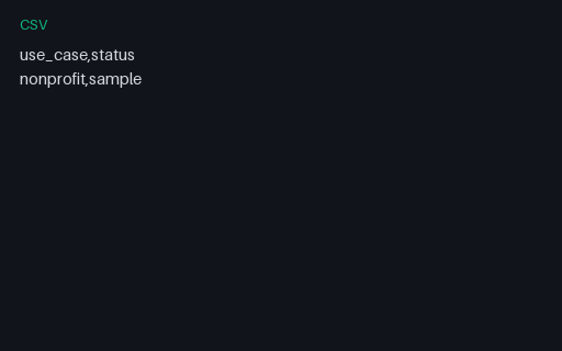 Preview of Donation Pledge Sample Export (CSV)
