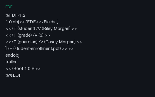 Preview of Student Enrollment Form Data (FDF)