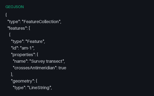 Preview of GeoJSON — LineString Crossing the Antimeridian (unsplit)