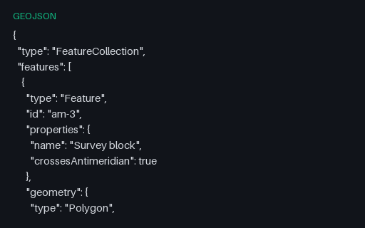 Preview of GeoJSON — Polygon Straddling the Antimeridian (unsplit)