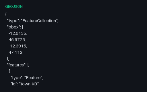 Preview of GeoJSON — bbox on the FeatureCollection