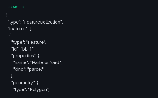 Preview of GeoJSON — bbox on Every Feature